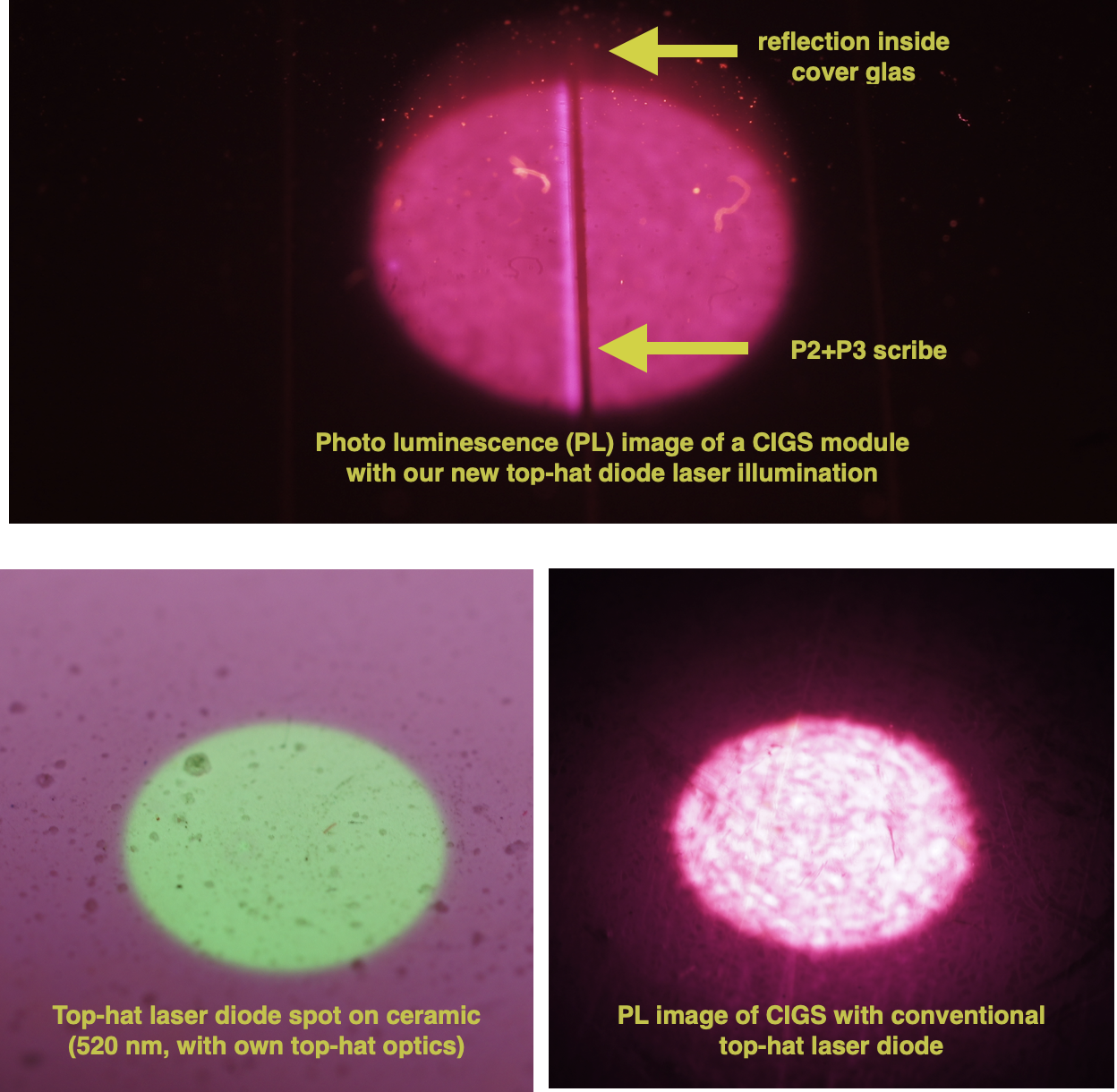 PL-imaging